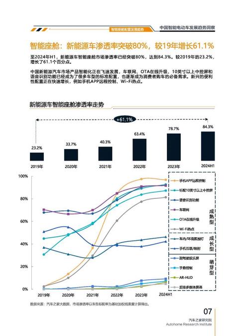 深圳115起亚对未来市场的预测，名爵汽车品牌文化的传播